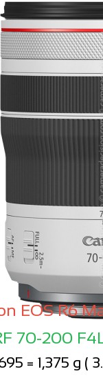 Canon R6 III with Canon RF 70-200 F4L IS USM Lens Size