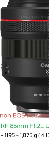 Canon R6 III with Canon RF 85mm F1.2L USM DS Lens Size