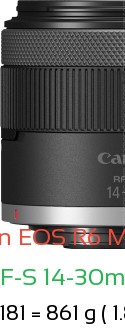 Canon R6 III with Canon RF-S 14-30mm F4-6.3 Lens Size