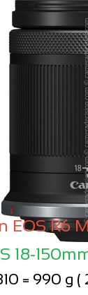 Canon R6 III with Canon RF-S 18-150mm f3.5-6.3 IS Lens Size