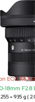 Canon R6 III with Sigma 10-18mm F2.8 DC DN C Lens Size