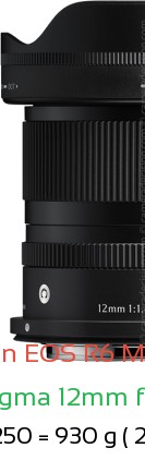 Canon R6 III with Sigma 12mm f1.4 Lens Size