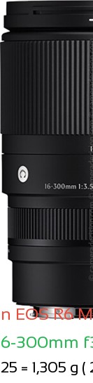 Canon R6 III with Sigma 16-300mm f3.5-6.7 C Lens Size