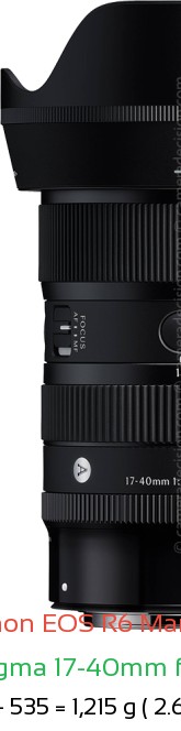 Canon R6 III with Sigma 17-40mm f1.8 Lens Size