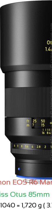 Canon R6 III with Zeiss Otus 85mm f1.4 Lens Size