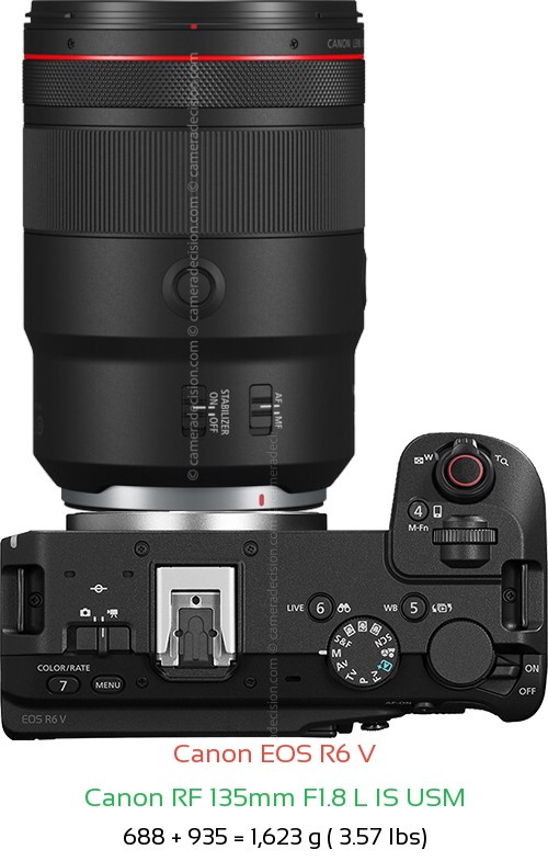Canon R6 V with Canon RF 135mm F1.8 L IS USM Lens Size