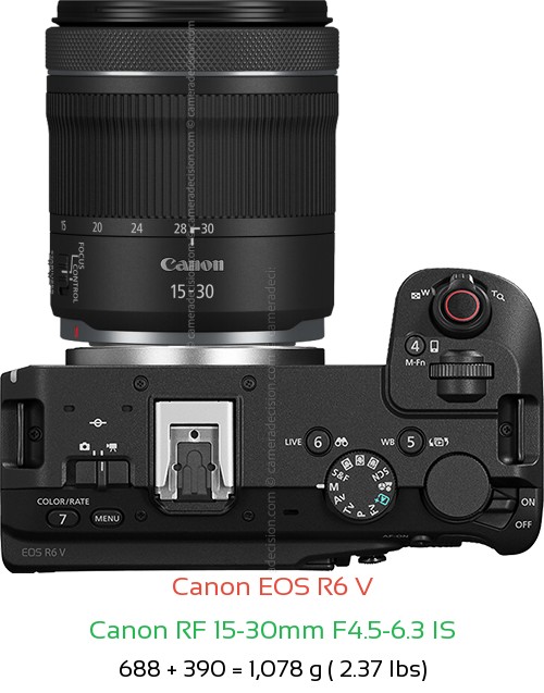 Canon R6 V with Canon RF 15-30mm F4.5-6.3 IS Lens Size