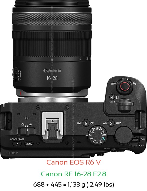 Canon R6 V with Canon RF 16-28 F2.8 Lens Size