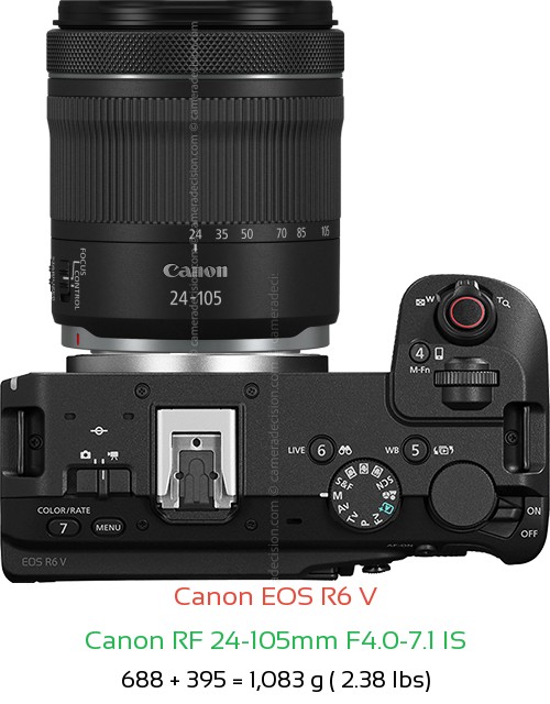 Canon R6 V with Canon RF 24-105mm F4.0-7.1 IS Lens Size