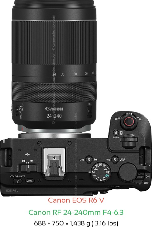 Canon R6 V with Canon RF 24-240mm F4-6.3 Lens Size