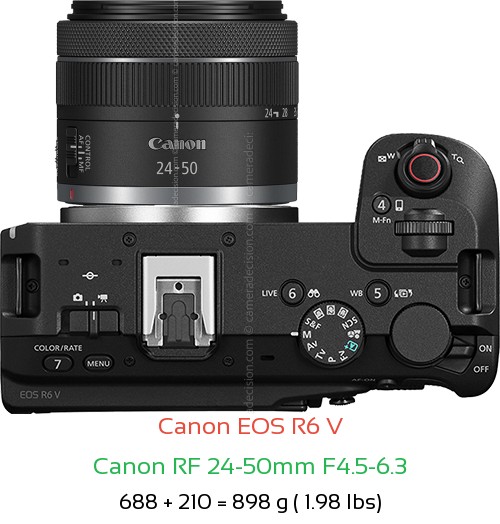 Canon R6 V with Canon RF 24-50mm F4.5-6.3 Lens Size