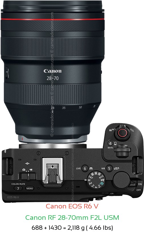 Canon R6 V with Canon RF 28-70mm F2L USM Lens Size