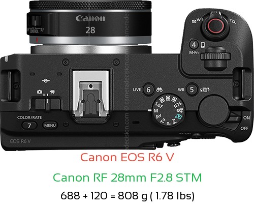 Canon R6 V with Canon RF 28mm F2.8 STM Lens Size