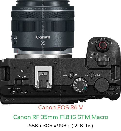 Canon R6 V with Canon RF 35mm F1.8 IS STM Macro Lens Size