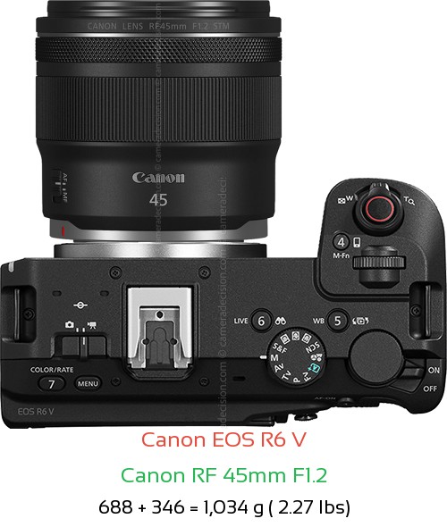 Canon R6 V with Canon RF 45mm F1.2 Lens Size