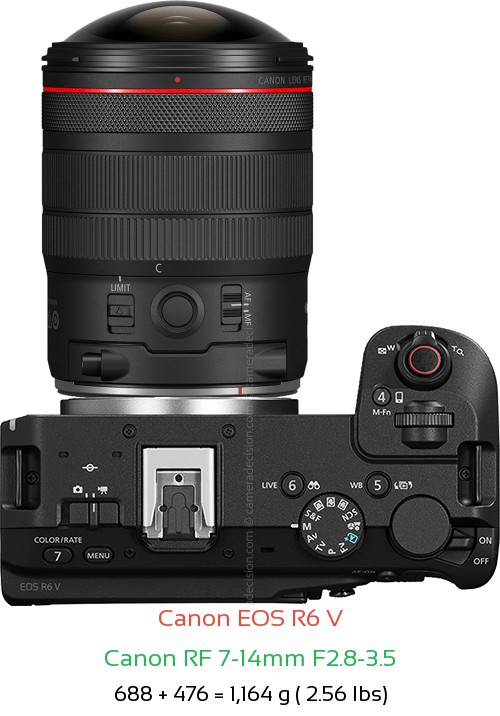 Canon R6 V with Canon RF 7-14mm F2.8-3.5 Lens Size