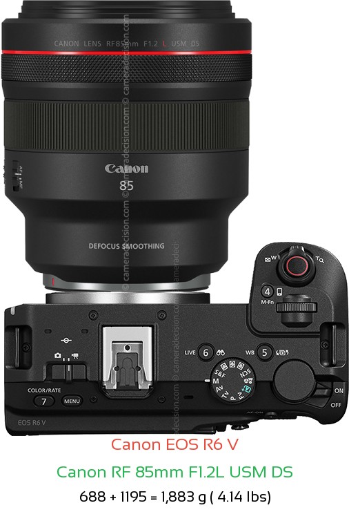 Canon R6 V with Canon RF 85mm F1.2L USM DS Lens Size