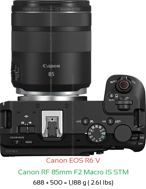 Canon R6 V with Canon RF 85mm F2 Macro IS STM Lens Size