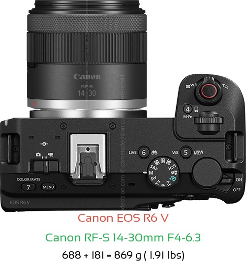 Canon R6 V with Canon RF-S 14-30mm F4-6.3 Lens Size