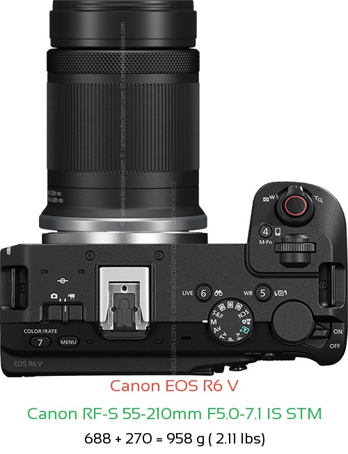 Canon R6 V with Canon RF-S 55-210mm F5.0-7.1 IS STM Lens Size