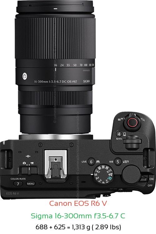 Canon R6 V with Sigma 16-300mm f3.5-6.7 C Lens Size