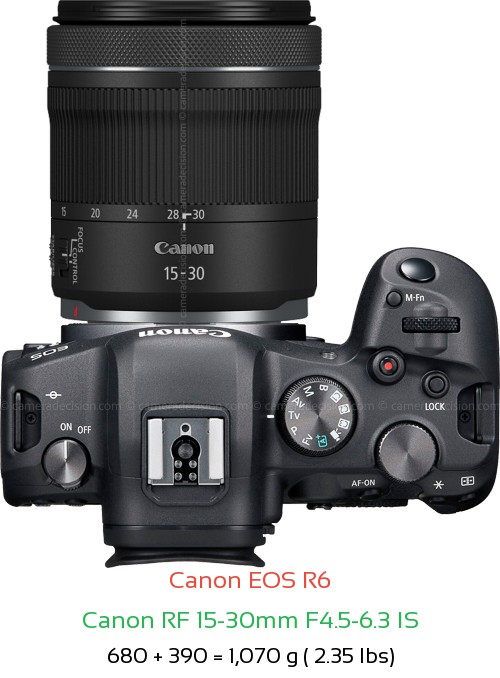 Canon R6 with Canon RF 15-30mm F4.5-6.3 IS Lens Size