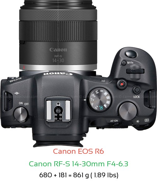 Canon R6 with Canon RF-S 14-30mm F4-6.3 Lens Size