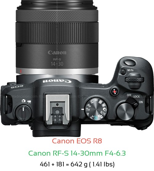 Canon R8 with Canon RF-S 14-30mm F4-6.3 Lens Size