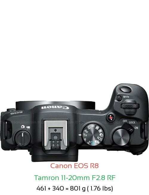 Canon R8 with Tamron 11-20mm F2.8 RF Lens Size