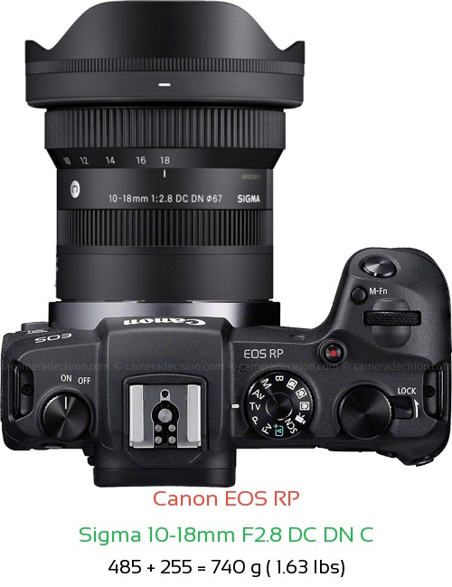 Canon RP with Sigma 10-18mm F2.8 DC DN C Lens Size