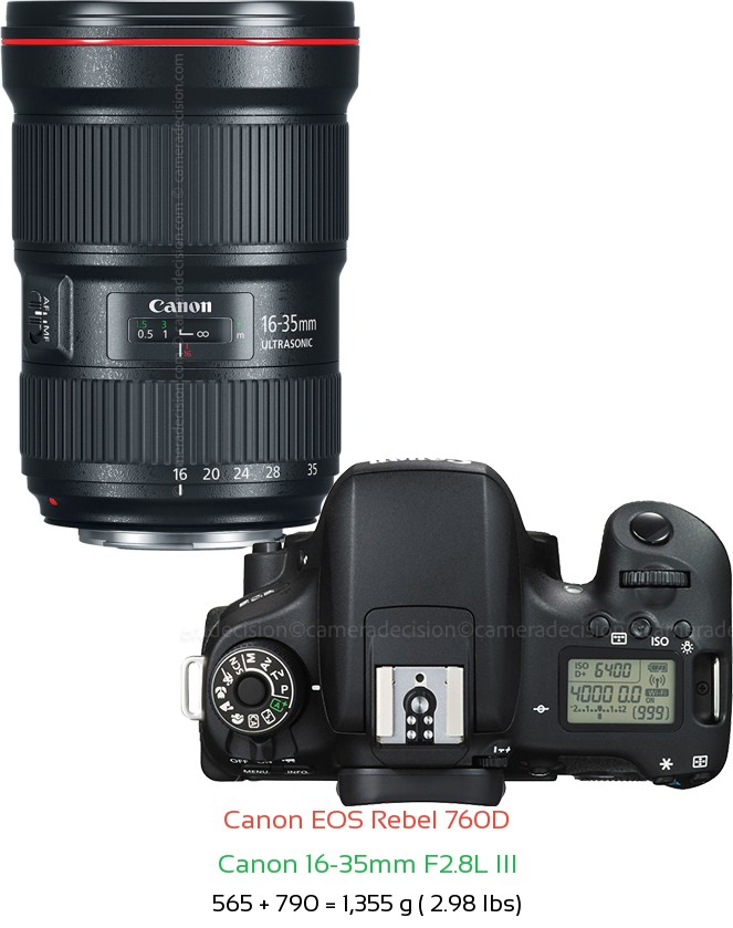 Canon 760D with Canon 16-35mm F2.8L III Lens Size