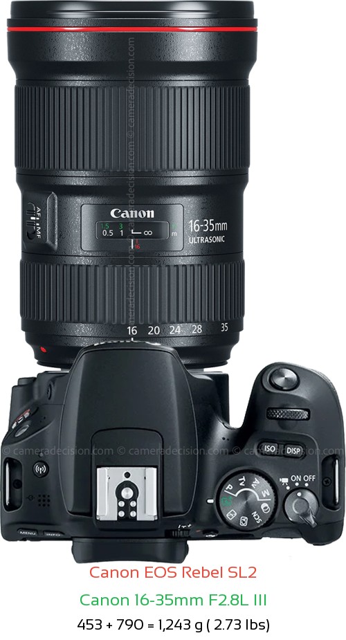 Canon SL2 with Canon 16-35mm F2.8L III Lens Size