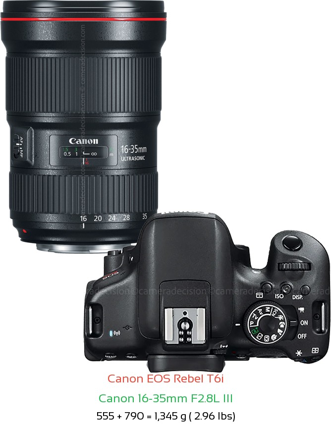 Canon T6i with Canon 16-35mm F2.8L III Lens Size
