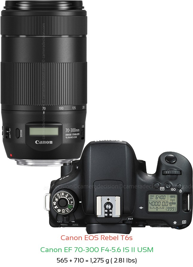 Canon T6s with Canon EF 70-300 F4-5.6 IS II USM Lens Size