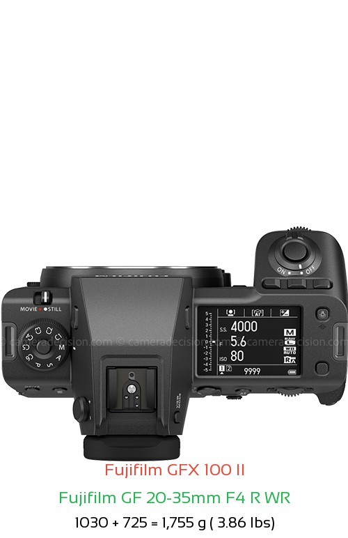 Fujifilm GFX 100 II with Fujifilm GF 20-35mm F4 R WR Lens Size