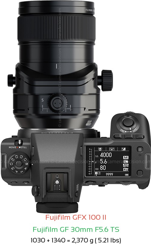 Fujifilm GFX 100 II with Fujifilm GF 30mm F5.6 TS Lens Size