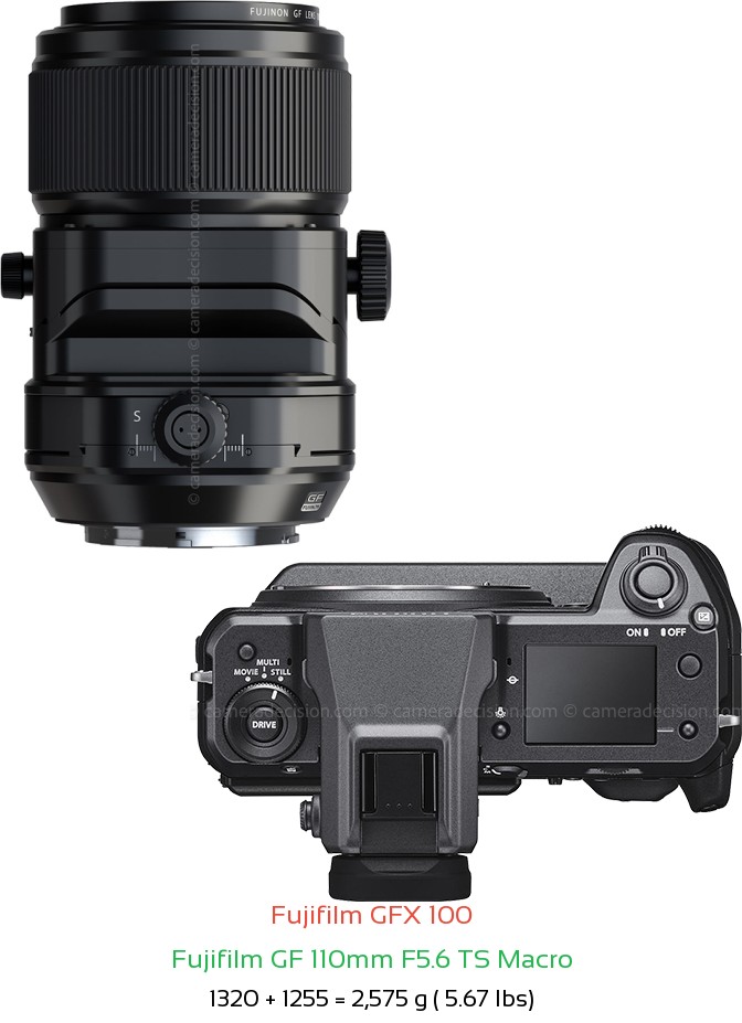 Fujifilm GFX 100 with Fujifilm GF 110mm F5.6 TS Macro Lens Size