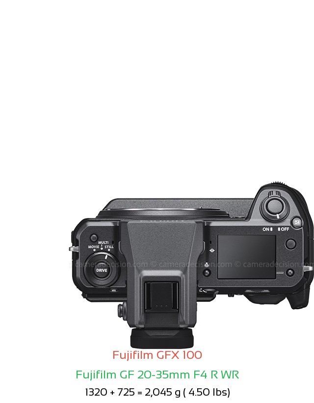 Fujifilm GFX 100 with Fujifilm GF 20-35mm F4 R WR Lens Size