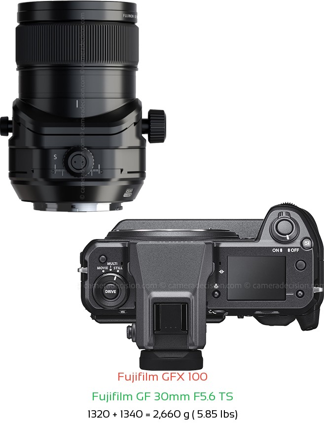 Fujifilm GFX 100 with Fujifilm GF 30mm F5.6 TS Lens Size