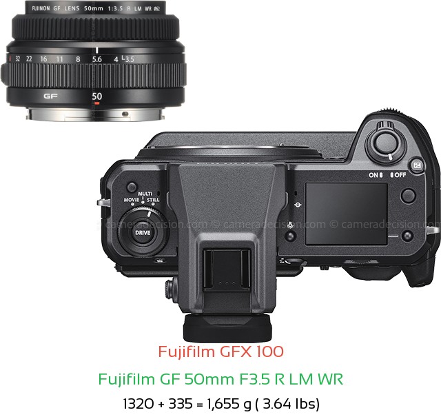 Fujifilm GFX 100 with Fujifilm GF 50mm F3.5 R LM WR Lens Size