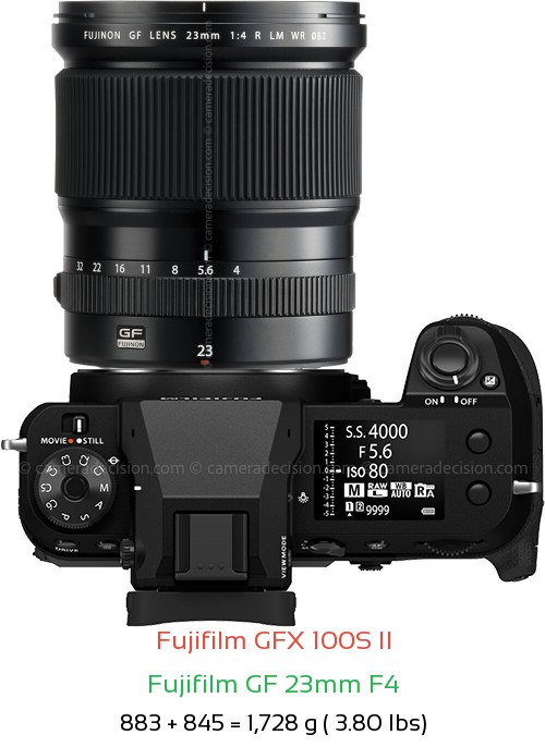 Fujifilm GFX 100S II with Fujifilm GF 23mm F4 Lens Size