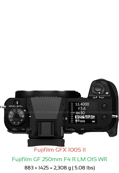 Fujifilm GFX 100S II with Fujifilm GF 250mm F4 R LM OIS WR Lens Size