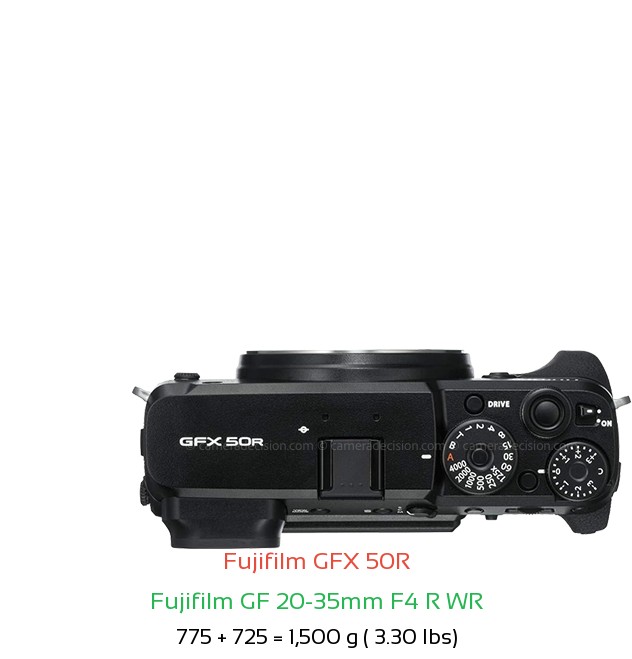 Fujifilm GFX 50R with Fujifilm GF 20-35mm F4 R WR Lens Size
