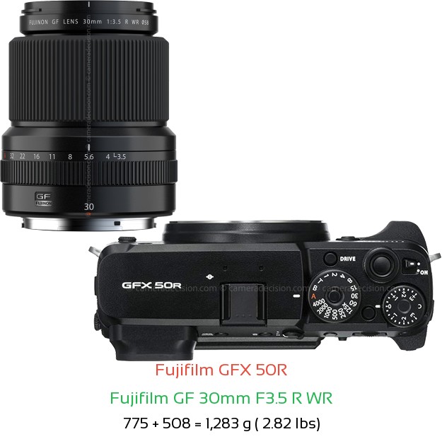 Fujifilm GFX 50R with Fujifilm GF 30mm F3.5 R WR Lens Size