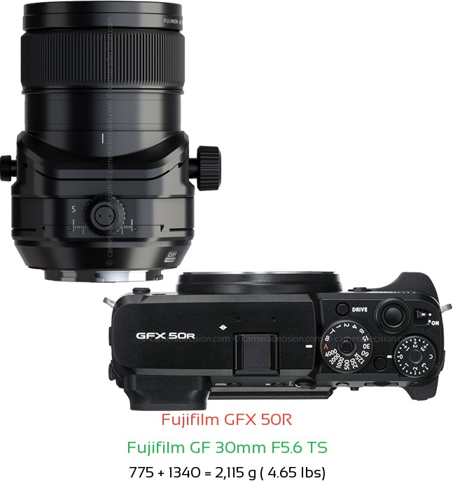 Fujifilm GFX 50R with Fujifilm GF 30mm F5.6 TS Lens Size