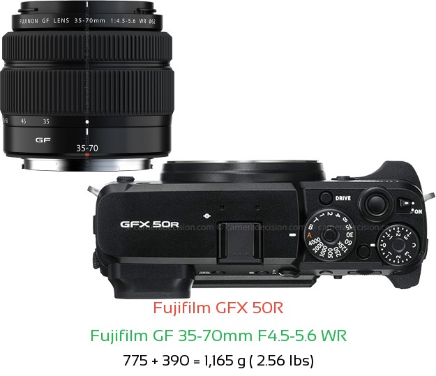 Fujifilm GFX 50R with Fujifilm GF 35-70mm F4.5-5.6 WR Lens Size