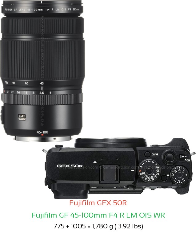 Fujifilm GFX 50R with Fujifilm GF 45-100mm F4 R LM OIS WR Lens Size