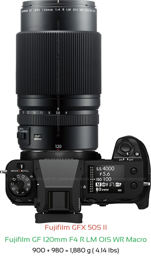 Fujifilm GFX 50S II with Fujifilm GF 120mm F4 R LM OIS WR Macro Lens Size