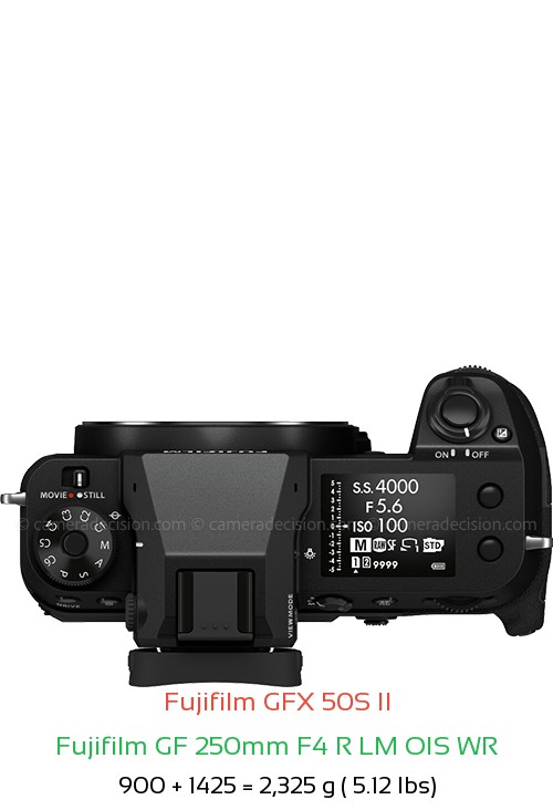 Fujifilm GFX 50S II with Fujifilm GF 250mm F4 R LM OIS WR Lens Size