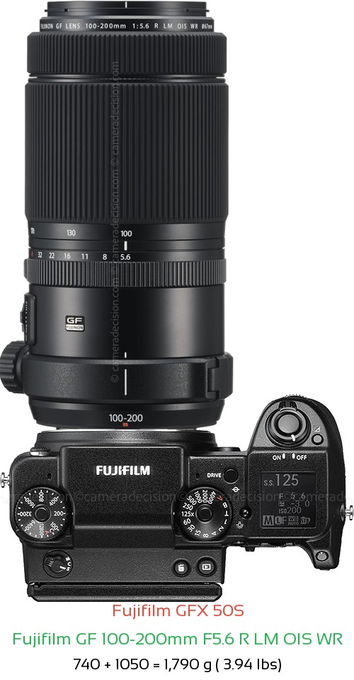 Fujifilm GFX 50S with Fujifilm GF 100-200mm F5.6 R LM OIS WR Lens Size